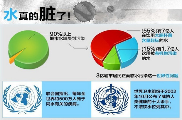 �Ї�����֮���ˮ֮����